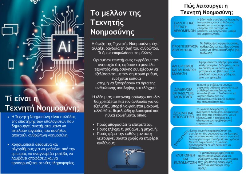 Ψηφιακοι Πρωτοπόροι - Τεχνητή Νοημοσύνη - 2